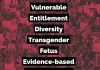 Seven Banned Words